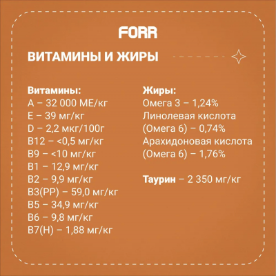 FORR сухой корм из мяса индейки для собак средних и крупных пород — 1 кг