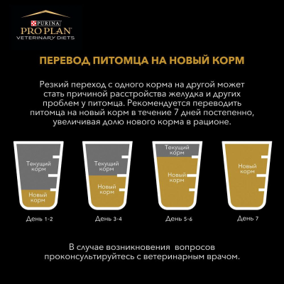 Pro Plan Veterinary Diets UR St/Ox сухой корм с курицей для кошек при болезни нижних отделов мочевыводящих путей