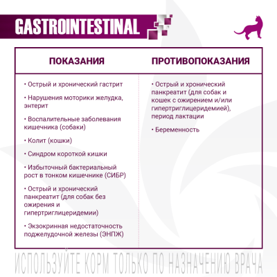 Monge VetSolution Cat Gastrointestinal Adult лечебный сухой корм для кошек при заболеваниях желудочно-кишечного тракта