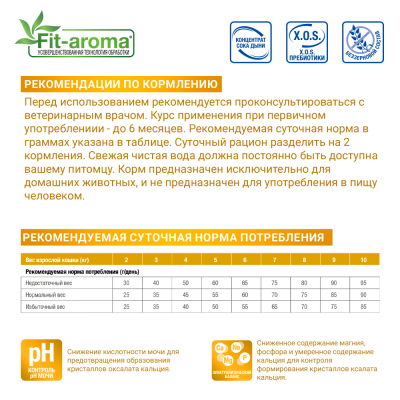 Monge VetSolution Cat Urinary Oxalate Adult лечебный сухой корм для кошек при заболеваниях мочеполовой системы