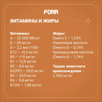 FORR сухой корм из мяса ягненка для собак средних и крупных пород — 1 кг